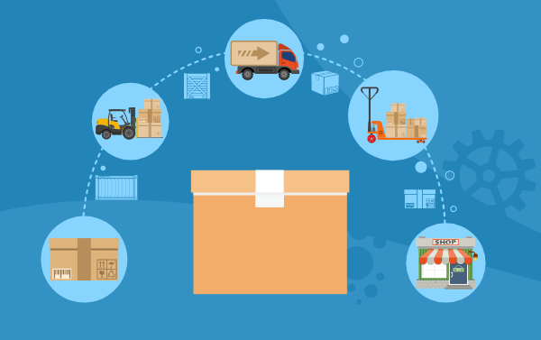 Last-Mile-Delivery-With-Zeo-Routing-App