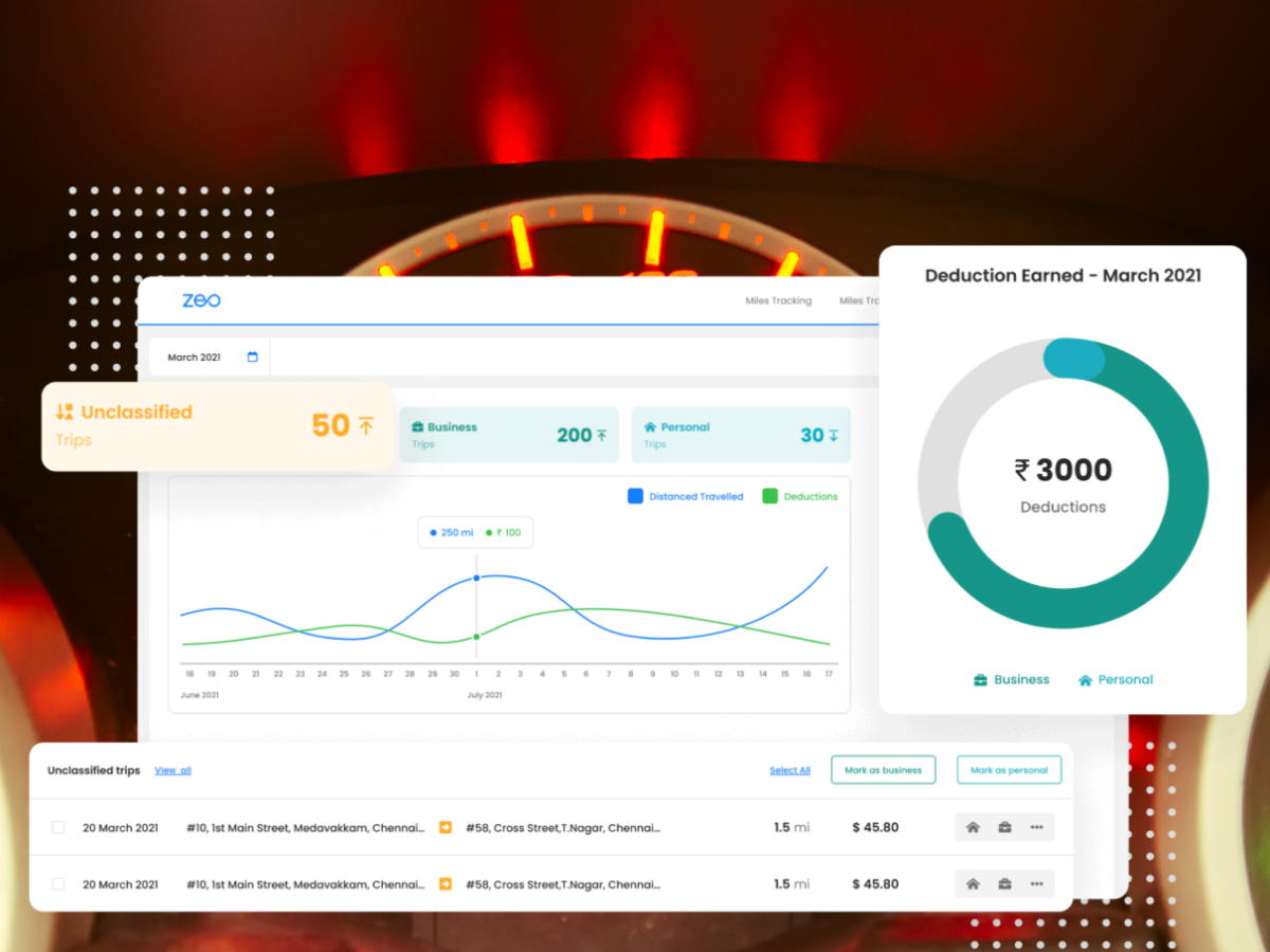 Zeo Route Planner The Best Route Planner Apps 12, Zeo Route Planner