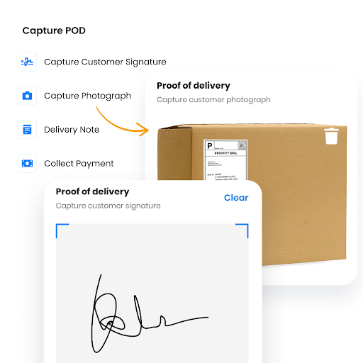 Proof of Delivery for Extra Clarity